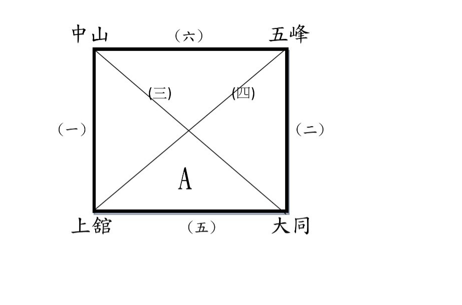 少年棒球循環賽對戰圖（中山、五峰、上舘、大同）