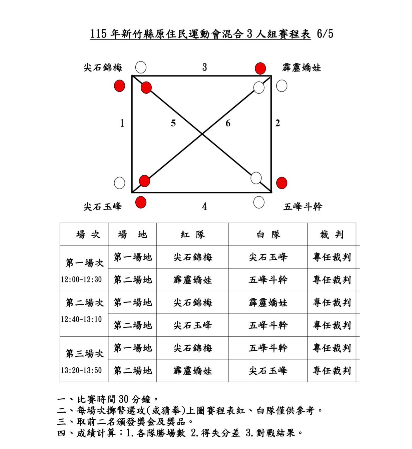 槌球混合 3 人組循環賽對戰圖與場次表（6/5）