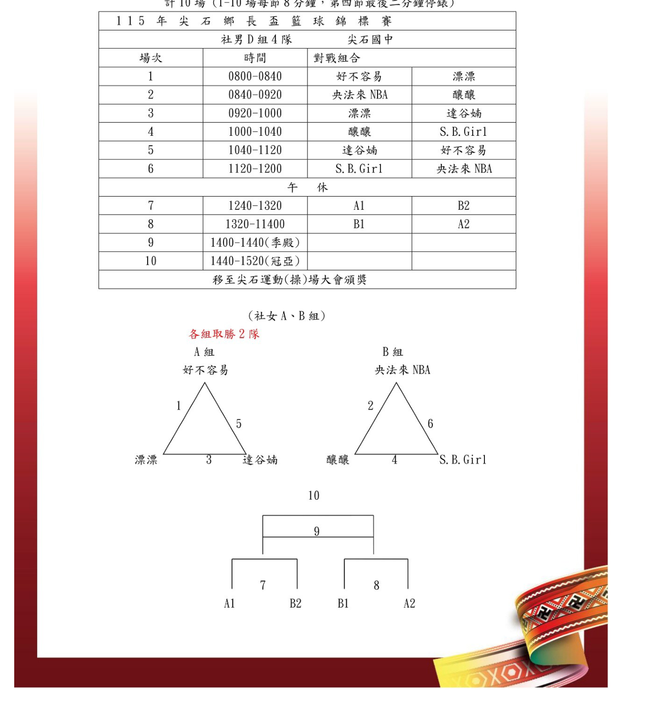 社女組籃球場次表與分組對戰圖（尖石國中）